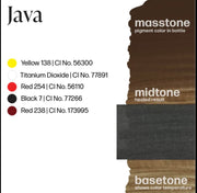 JAVA
