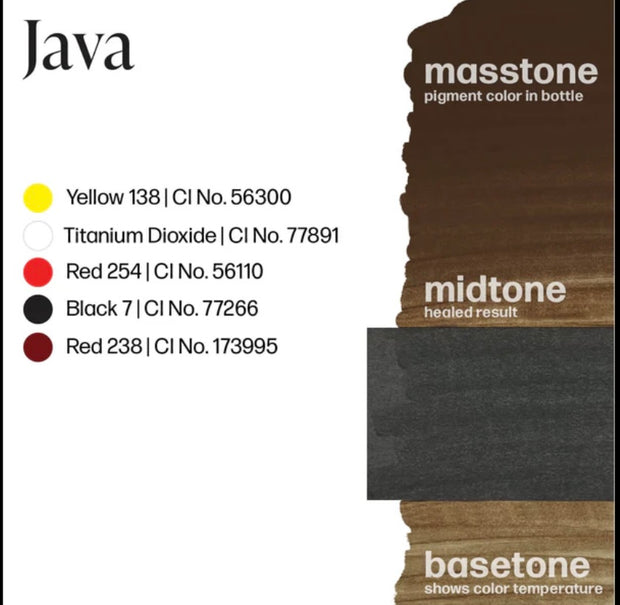 JAVA